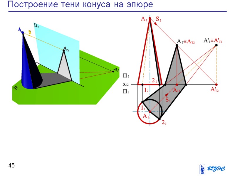 45 Построение тени конуса на эпюре